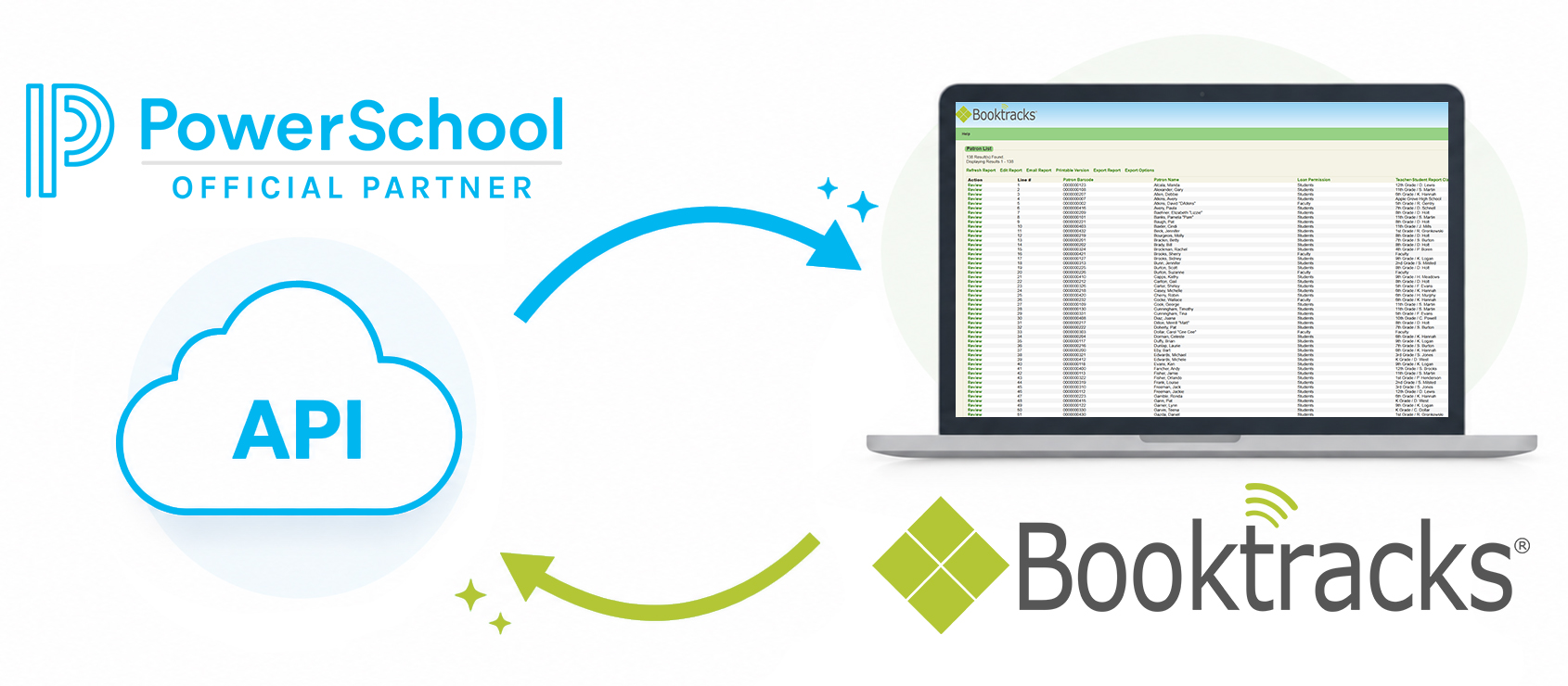 Booktracks Asset & Textbook Tracking | Book Systems, Inc.
